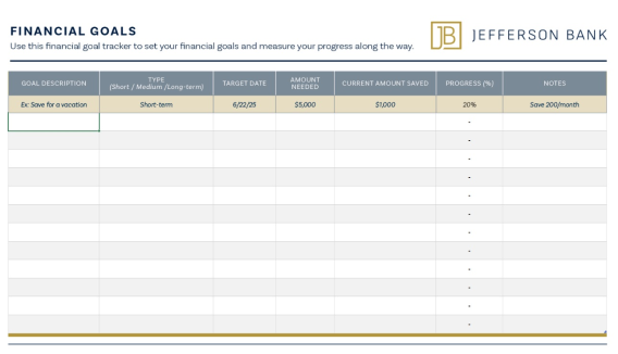 monthly financial goals budget from Jefferson Bank