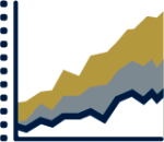 Wealth management